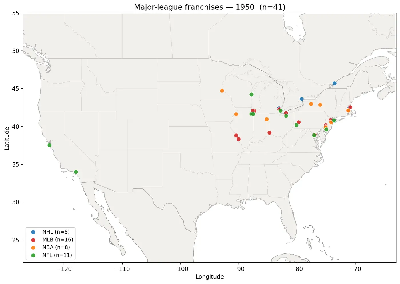 Franchises actives en 1950, par ligue Localisation des franchises des quatre grandes ligues nord-américaines en 1950